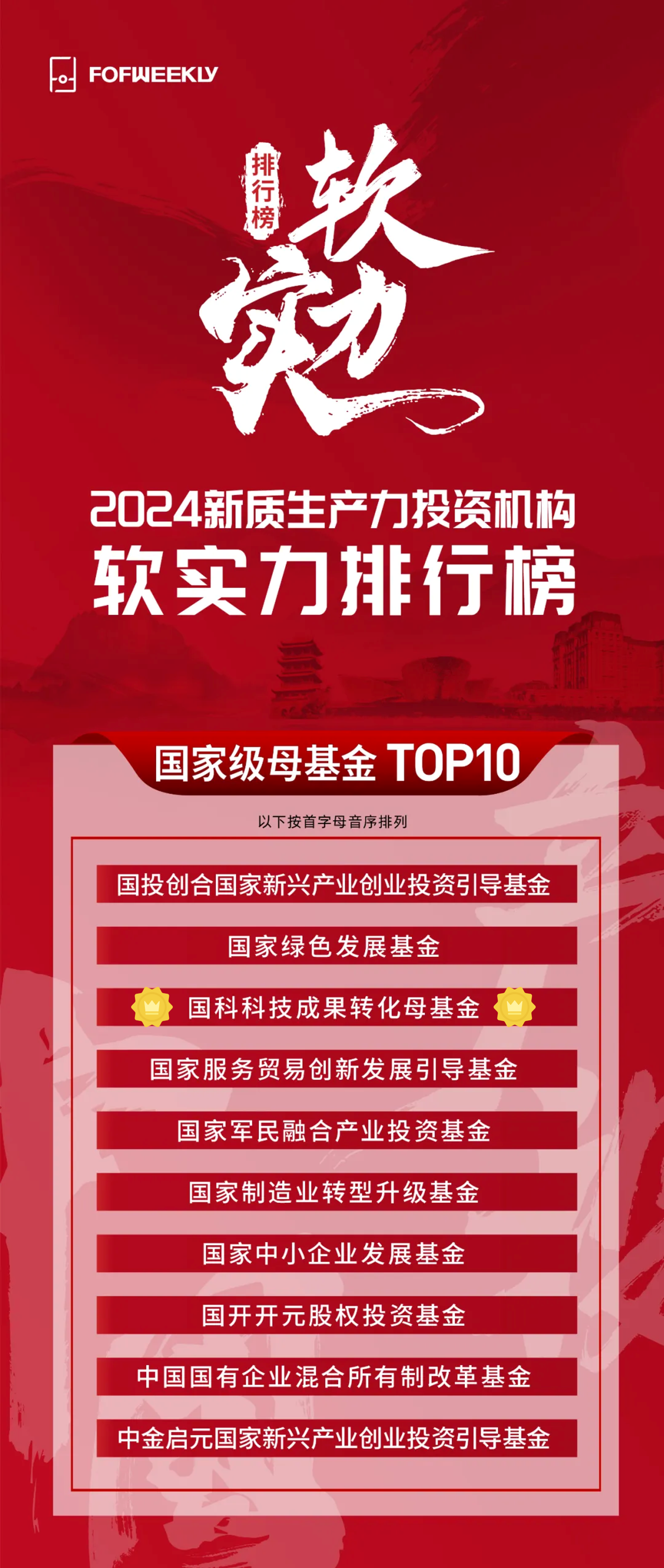 1719979623366675.png 1111.png