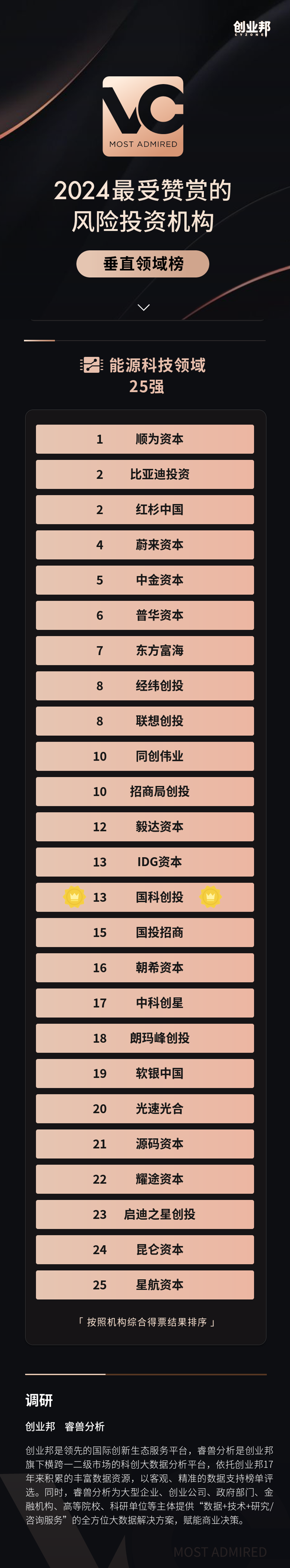 1727251335154500.png 垂直.png